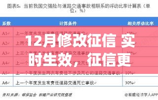 碩果僅存 第3頁