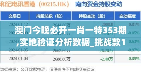 就地取材 第3頁