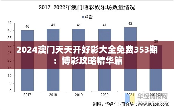 2024澳門天天開(kāi)好彩大全免費(fèi)353期：博彩攻略精華篇