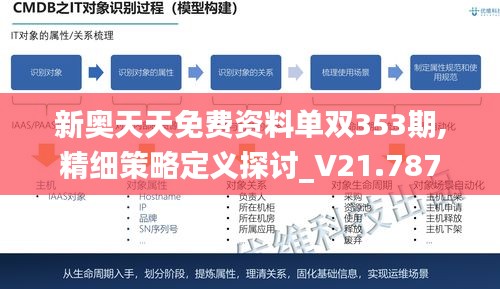 新奧天天免費(fèi)資料單雙353期,精細(xì)策略定義探討_V21.787