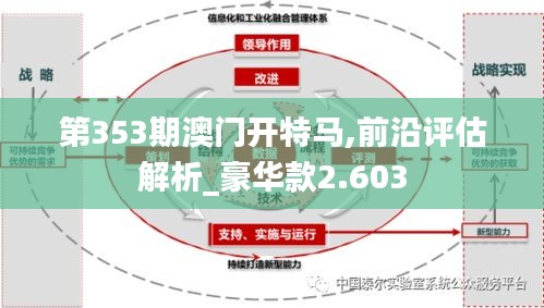 第353期澳門開(kāi)特馬,前沿評(píng)估解析_豪華款2.603