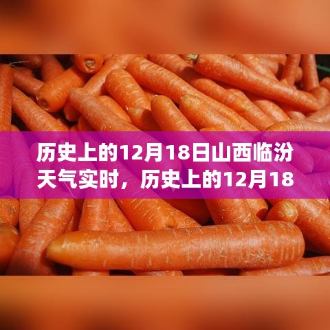 探尋時(shí)空氣候變遷，歷史上的山西臨汾12月18日天氣紀(jì)實(shí)與實(shí)時(shí)記錄