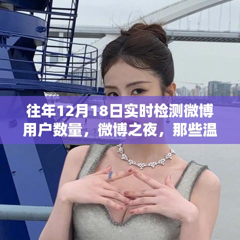 微博之夜，溫馨互動(dòng)的日子與實(shí)時(shí)用戶(hù)數(shù)量回顧