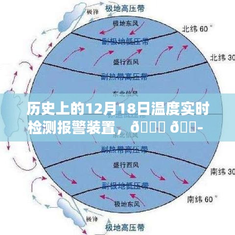 千載難逢 第3頁