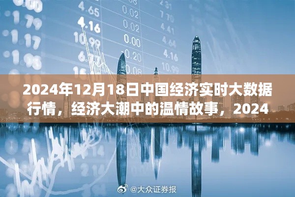 中國經(jīng)濟實時大數(shù)據(jù)行情下的溫情故事，2024年12月18日的大數(shù)據(jù)之旅