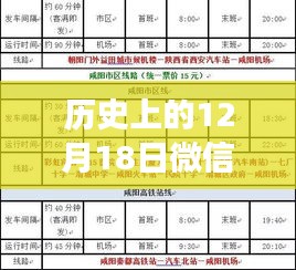 微信實(shí)時(shí)翻譯功能誕生與發(fā)展，歷史上的12月18日回顧