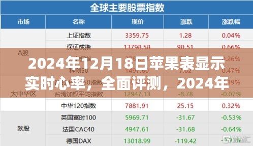 蘋果智能手表實時心率監(jiān)測功能深度解析與全面評測，2024年12月18日更新報告