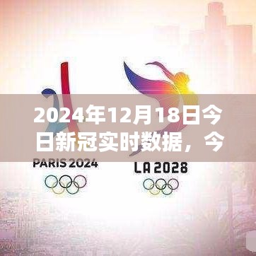 聚焦實(shí)時(shí)數(shù)據(jù)報(bào)告，解讀2024年12月18日新冠疫情實(shí)時(shí)動(dòng)態(tài)分析