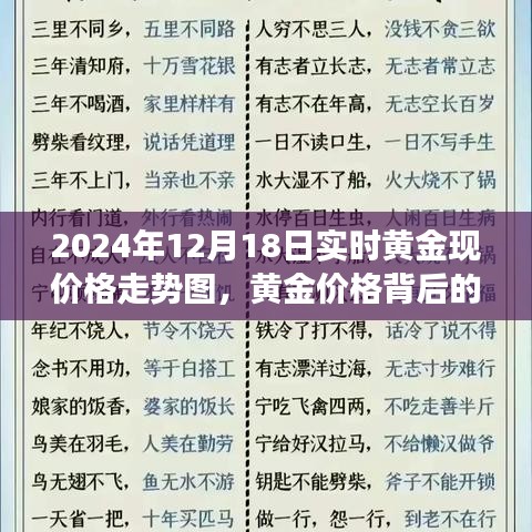 艱苦卓絕 第3頁