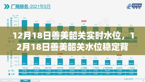 善美韶關(guān)水位穩(wěn)定背后的故事，學(xué)習(xí)成就自信與夢(mèng)想