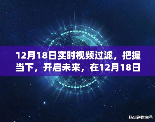 12月18日實(shí)時(shí)視頻過(guò)濾，重塑自我，擁抱變化的力量