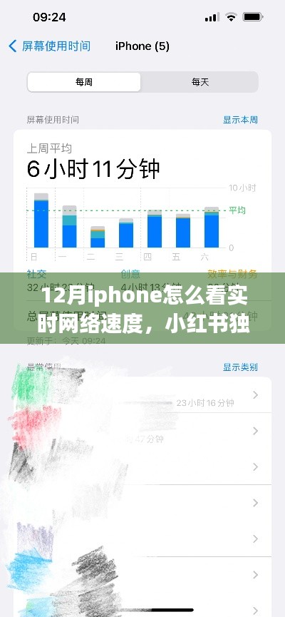 揭秘，iPhone 12月實(shí)時(shí)網(wǎng)絡(luò)速度監(jiān)控技巧，網(wǎng)速一目了然！小紅書(shū)獨(dú)家分享指南