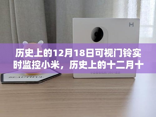 歷史上的十二月十八日，小米可視門(mén)鈴實(shí)時(shí)監(jiān)控技術(shù)的里程碑時(shí)刻