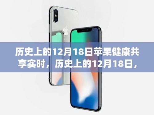 蘋(píng)果健康共享里程碑回顧，歷史上的12月18日實(shí)時(shí)共享進(jìn)展回顧??