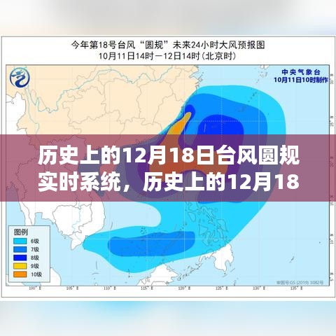 歷史上的12月18日臺風(fēng)圓規(guī)實(shí)時系統(tǒng)，深度分析與觀點(diǎn)闡述