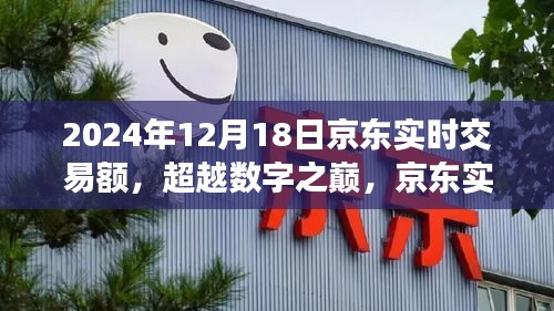 京東超越數(shù)字之巔，實(shí)時(shí)交易背后的勵(lì)志故事，2024年12月18日實(shí)時(shí)交易額揭秘