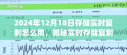 揭秘實時存儲復(fù)制技術(shù)，高效應(yīng)用于未來存儲解決方案的指南（針對2024年12月18日）