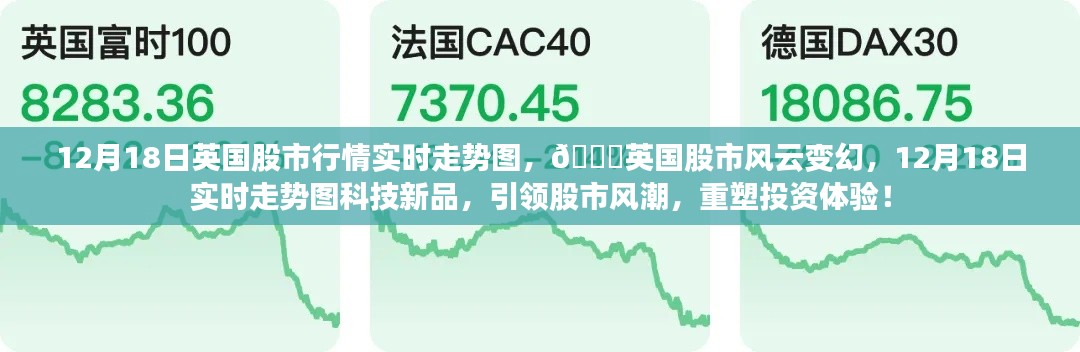 英國股市風(fēng)云變幻，12月18日實(shí)時(shí)走勢圖引領(lǐng)投資風(fēng)潮