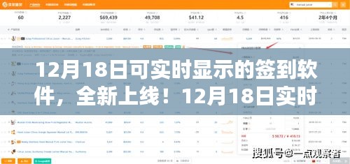 12月18日實時簽到軟件全新上線，引領簽到新潮流