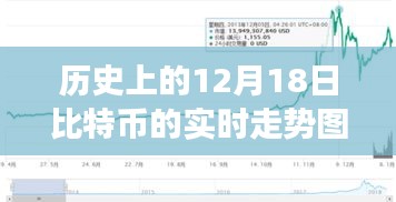 坐井觀天 第2頁