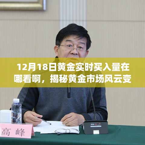 揭秘黃金市場(chǎng)風(fēng)云變幻，智能平臺(tái)助你實(shí)時(shí)掌握黃金買入良機(jī)！