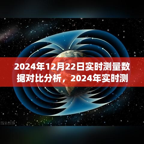 2024年實(shí)時(shí)測(cè)量數(shù)據(jù)深度對(duì)比分析，觀點(diǎn)與立場(chǎng)闡述