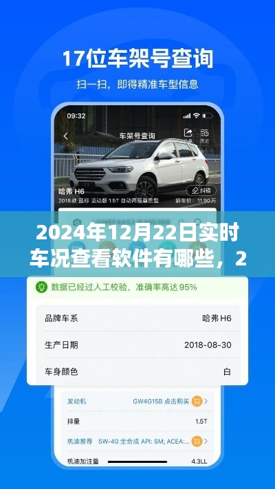 2024年實(shí)時(shí)車況查看軟件全景解析，功能、特點(diǎn)與使用指南