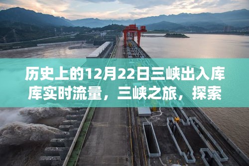 歷史上的三峽出入庫(kù)實(shí)時(shí)流量回顧，探尋自然美景與內(nèi)心力量的旅程