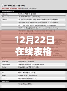 以12月22日產(chǎn)品為例，探討在線表格實時更新功能評測