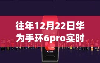 華為手環(huán)6 Pro，變化中學習，自信成就未來實時追蹤重磅發(fā)布