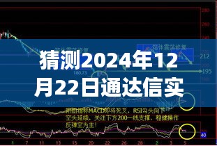 通達(dá)信未來數(shù)據(jù)探索之旅，實(shí)時(shí)信息查詢與時(shí)光探索的交匯點(diǎn)（2024年預(yù)測）