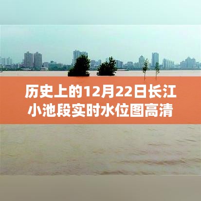 長(zhǎng)江小池段歷史水位圖回顧，友情印記在溫馨長(zhǎng)江畔的見(jiàn)證