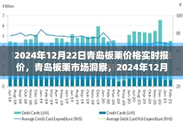 青島板栗市場洞察，實時報價與深度分析（XXXX年XX月XX日）