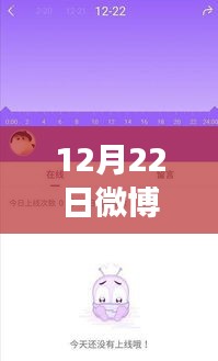 張皇無措 第2頁