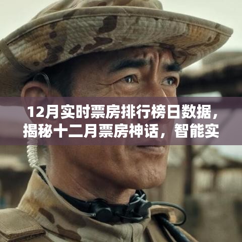 揭秘十二月票房神話，智能實時票房排行榜引領(lǐng)觀影新時代！