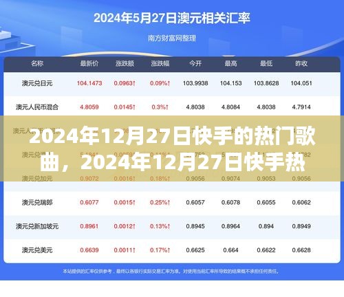 2024年12月27日快手熱門歌曲潮流魅力解析，趨勢分析與音樂魅力盤點