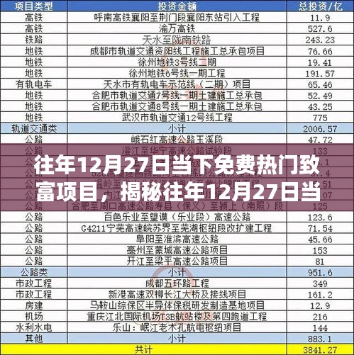 揭秘，最新免費(fèi)致富項(xiàng)目，帶你開(kāi)啟財(cái)富大門——往年12月27日熱門項(xiàng)目解析