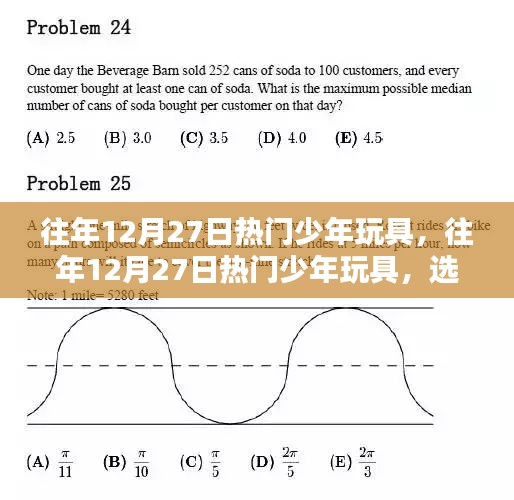 往年12月27日熱門少年玩具，選購指南與玩轉(zhuǎn)技巧