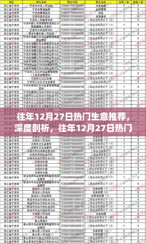 往年12月27日熱門生意深度解析，背后的邏輯與個(gè)人觀點(diǎn)洞察