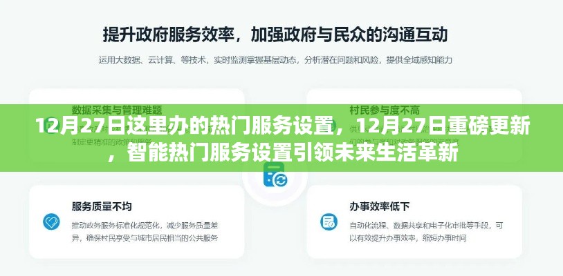 12月27日熱門服務設置重磅更新，智能引領未來生活革新