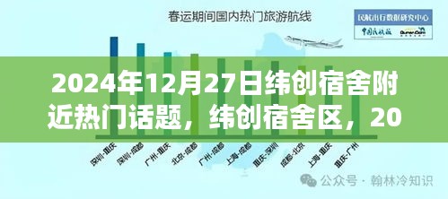 緯創(chuàng)宿舍區(qū)熱議話題揭秘，2024年12月27日熱議話題聚焦