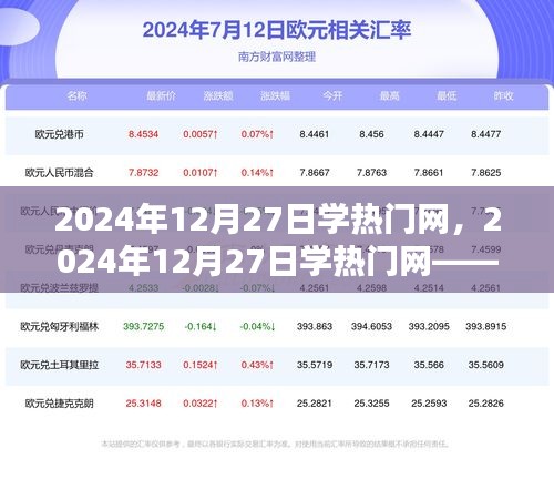 初學(xué)者與進階用戶必備，學(xué)熱門網(wǎng)全方位學(xué)習(xí)指南（2024年12月27日版）