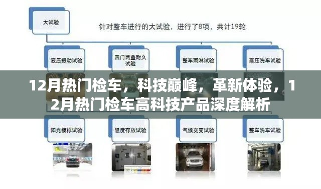 12月熱門(mén)檢車(chē)高科技產(chǎn)品深度解析，科技革新引領(lǐng)體驗(yàn)巔峰