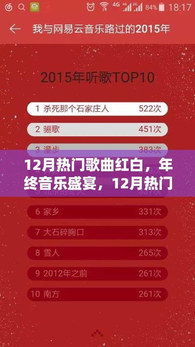 年終音樂(lè)盛宴，12月熱門歌曲紅白大賞