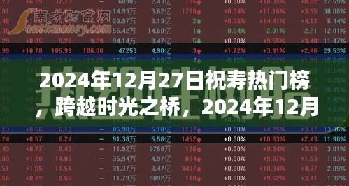 跨越時(shí)光之橋，學(xué)習(xí)鑄就自信的壽辰盛典——2024年12月27日祝壽熱門榜