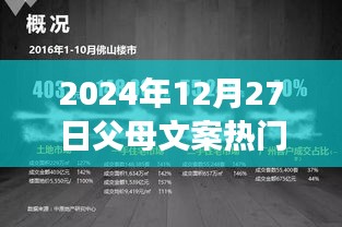 科技革新生活，智能父母助手重磅來襲，未來觸手可及 —— 2024年父母文案熱門解析
