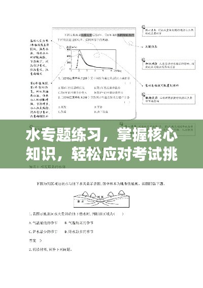 水專(zhuān)題練習(xí)，掌握核心知識(shí)，輕松應(yīng)對(duì)考試挑戰(zhàn)