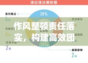 作風(fēng)整頓責(zé)任落實(shí)，構(gòu)建高效團(tuán)隊(duì)的穩(wěn)固基石