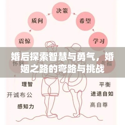 婚后探索智慧與勇氣，婚姻之路的彎路與挑戰(zhàn)