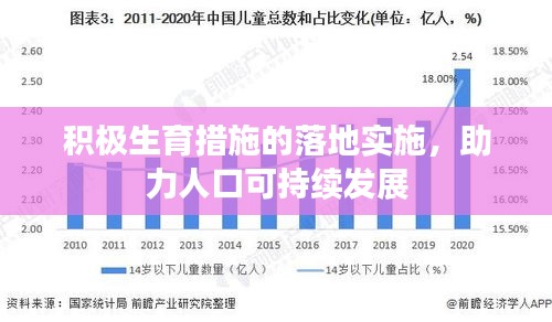 積極生育措施的落地實(shí)施，助力人口可持續(xù)發(fā)展